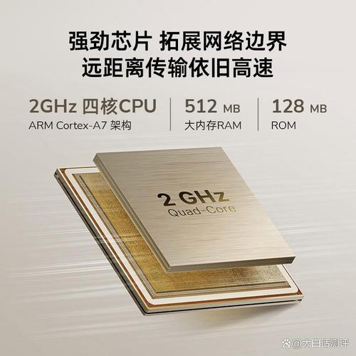 cudy路由器哪个型号好?让网络畅通无阻的选择指南